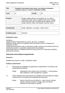 NZQA registered unit standard 28505 version 1  Page 1 of 4