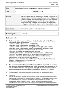 NZQA registered unit standard 22058 version 2  Page 1 of 4