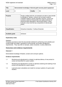 NZQA registered unit standard 16689 version 3  Page 1 of 4