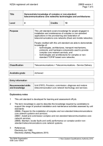 NZQA registered unit standard 28869 version 1  Page 1 of 5