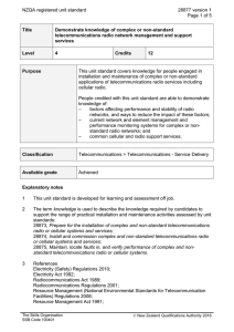 NZQA registered unit standard 28877 version 1  Page 1 of 5