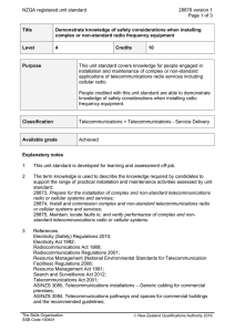 NZQA registered unit standard 28878 version 1  Page 1 of 3