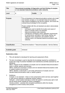 NZQA registered unit standard 28879 version 1  Page 1 of 4