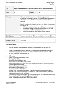 NZQA registered unit standard 28880 version 1  Page 1 of 4