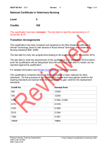 National Certificate in Veterinary Nursing Level 5 Credits