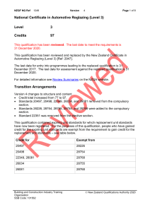 National Certificate in Automotive Reglazing (Level 3) Level 3 Credits