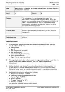 NZQA registered unit standard 25688 version 3  Page 1 of 3