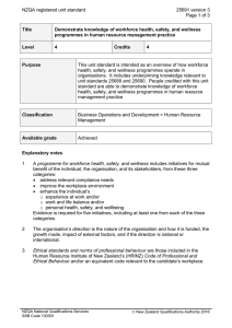 NZQA registered unit standard 25691 version 3  Page 1 of 3