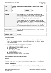 NZQA registered unit standard 25695 version 3  Page 1 of 3