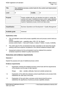 NZQA registered unit standard 8089 version 7  Page 1 of 3
