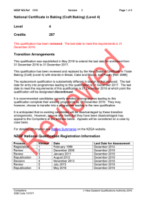 National Certificate in Baking (Craft Baking) (Level 4) Level 4 Credits