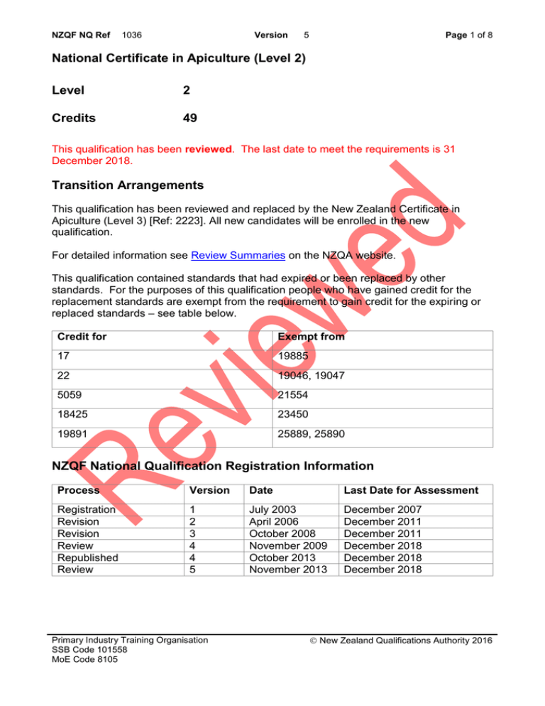 National Certificate in Apiculture (Level 2) Level 2 Credits