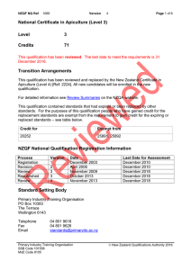 National Certificate in Apiculture (Level 3) Level 3 Credits