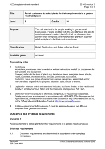 NZQA registered unit standard 22162 version 3  Page 1 of 3