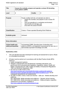 NZQA registered unit standard 23960 version 3  Page 1 of 4