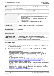 NZQA registered unit standard 23961 version 3  Page 1 of 4