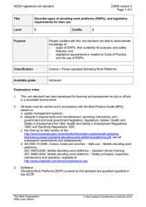 NZQA registered unit standard 23966 version 2  Page 1 of 3
