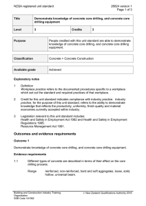 NZQA registered unit standard 26824 version 1  Page 1 of 3