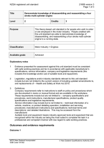 NZQA registered unit standard 21688 version 3  Page 1 of 3