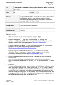 NZQA registered unit standard 25569 version 3  Page 1 of 4