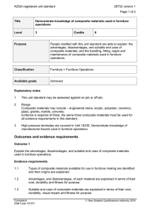 NZQA registered unit standard 28732 version 1  Page 1 of 2