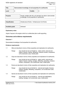 NZQA registered unit standard 20477 version 3  Page 1 of 2