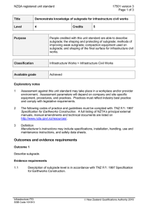NZQA registered unit standard 17501 version 3  Page 1 of 3