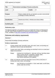 NZQA registered unit standard 20475 version 3  Page 1 of 2