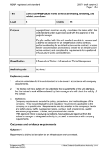 NZQA registered unit standard 25871 draft version 2  Page 1 of 4