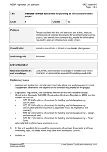 NZQA registered unit standard 6433 version 6  Page 1 of 4