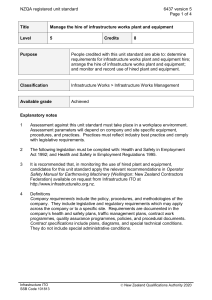 NZQA registered unit standard 6437 version 5  Page 1 of 4