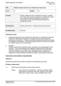 NZQA registered unit standard 26784 version 1  Page 1 of 3
