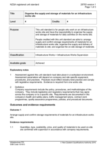 NZQA registered unit standard 26783 version 1  Page 1 of 3