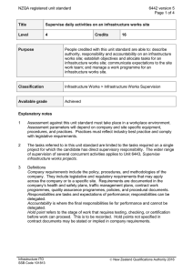 NZQA registered unit standard 6442 version 5  Page 1 of 4