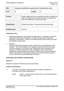 NZQA registered unit standard 6435 version 5  Page 1 of 3