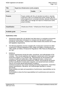 NZQA registered unit standard 6443 version 5  Page 1 of 5