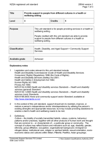 NZQA registered unit standard 28544 version 1  Page 1 of 3