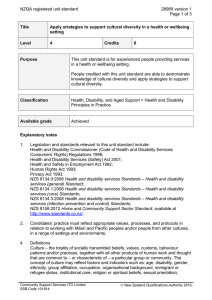 NZQA registered unit standard 28989 version 1  Page 1 of 3