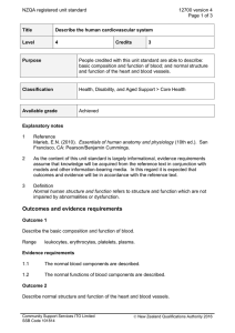 NZQA registered unit standard 12700 version 4  Page 1 of 3