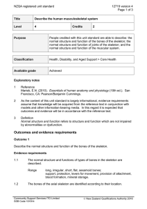 NZQA registered unit standard 12719 version 4  Page 1 of 3