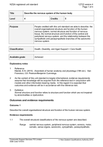 NZQA registered unit standard 12722 version 4  Page 1 of 4