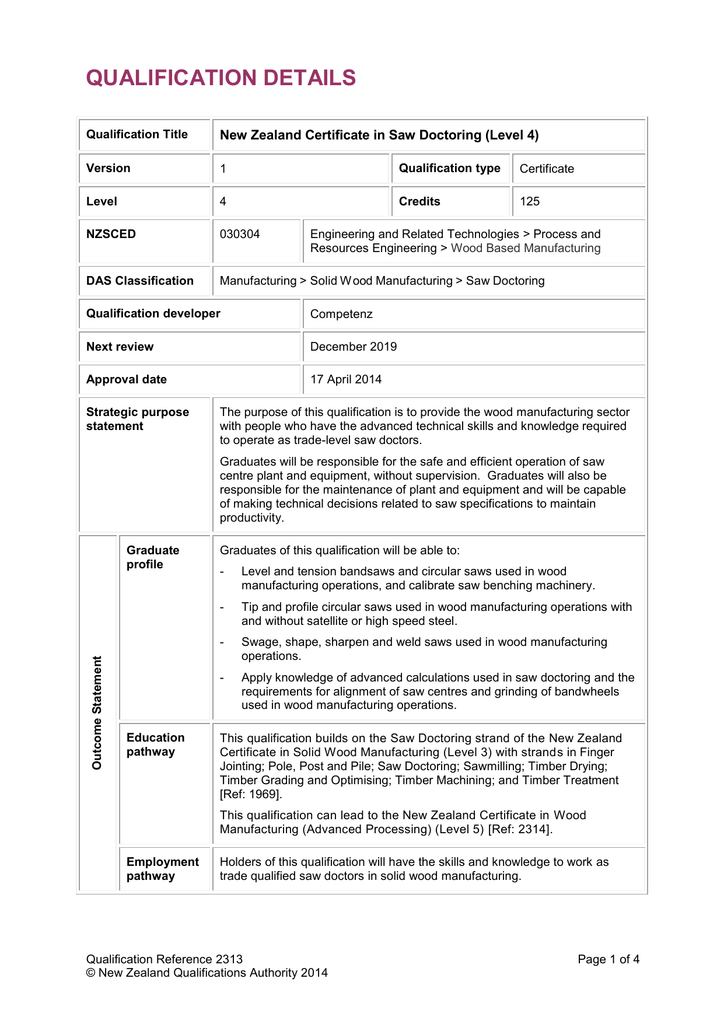 QUALIFICATION DETAILS New Zealand Certificate in Saw Doctoring (Level 4)