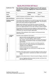 QUALIFICATION DETAILS