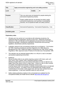 NZQA registered unit standard 28032 version 1  Page 1 of 4