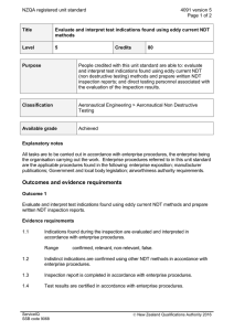 NZQA registered unit standard 4091 version 5  Page 1 of 2