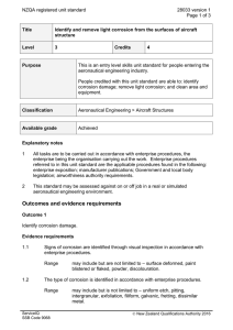 NZQA registered unit standard 28033 version 1  Page 1 of 3