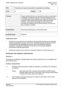 NZQA registered unit standard 23653 version 2  Page 1 of 4