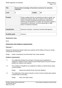 NZQA registered unit standard 22056 version 2  Page 1 of 4