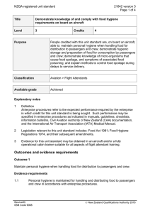 NZQA registered unit standard 21842 version 3  Page 1 of 4