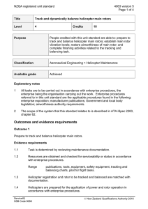 NZQA registered unit standard 4063 version 5  Page 1 of 4